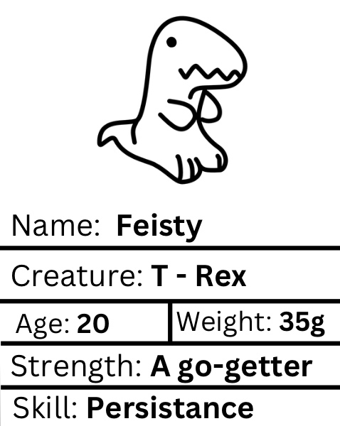 Feisty