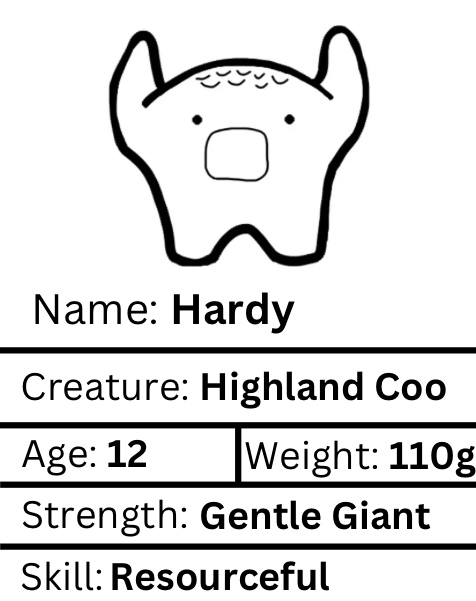 Hardy Worrywart