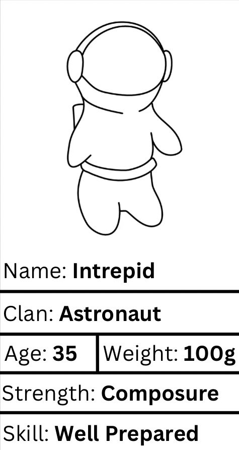 Intrepid Worrywart