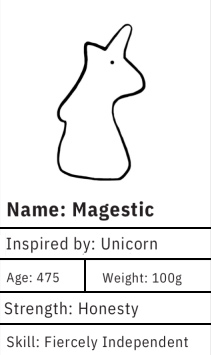 Majestic Worrywart