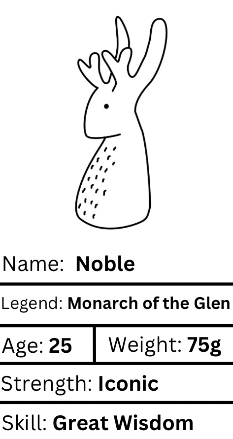Noble Worrywart