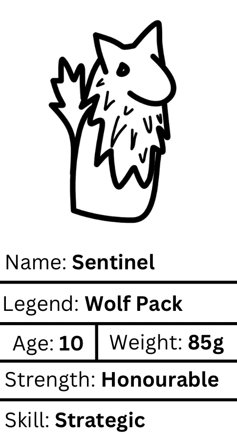 Sentinel Worrywart : Wolf
