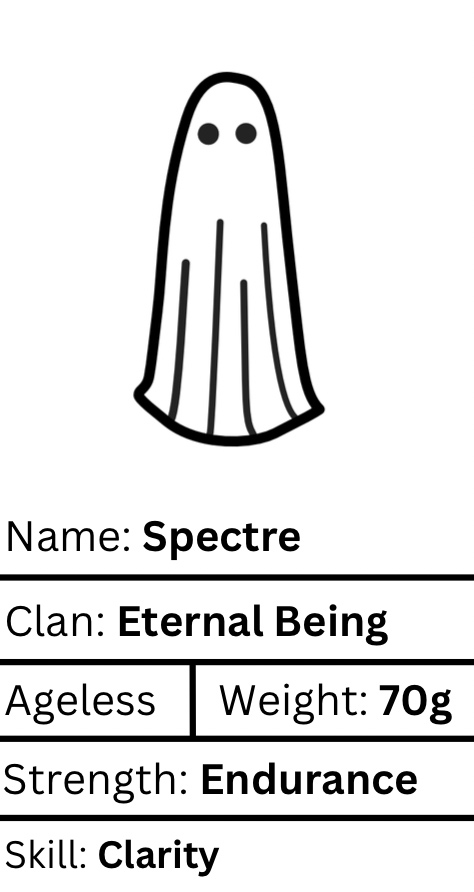 Spectre Worrywart