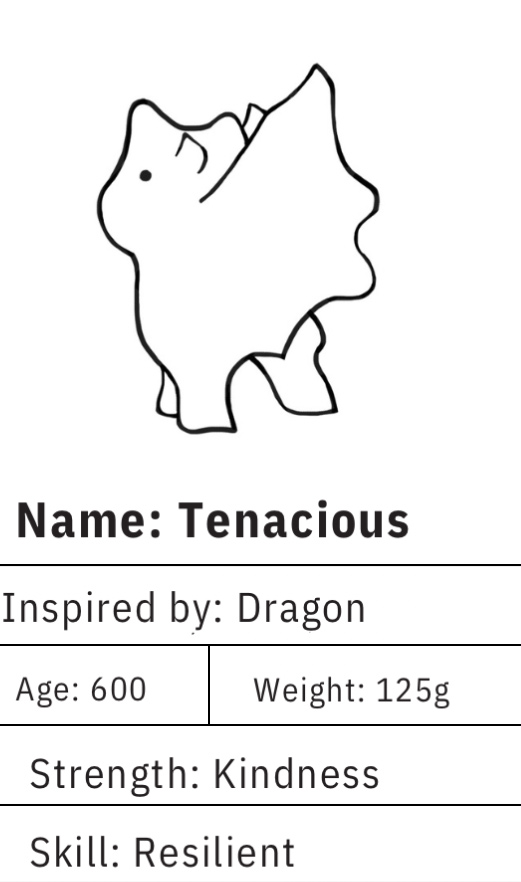 Tenacious Worrywart